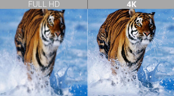 độ phân giải full HD trên tivi KD-55A8F
